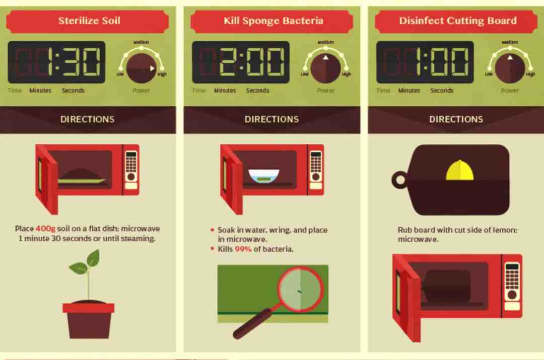 microwave hacks 6